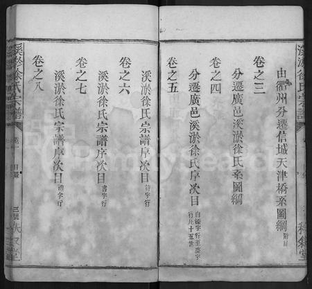 江西徐氏族谱-溪淤徐氏宗谱 [8卷].pdf电子版插图3