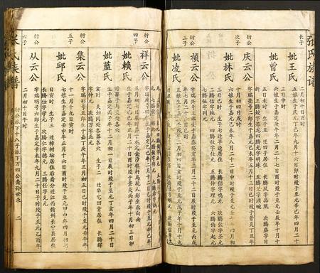 福建廖氏族谱-廖氏族谱.pdf电子版插图3