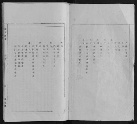 安徽叶氏族谱-叶氏族谱.pdf电子版插图3