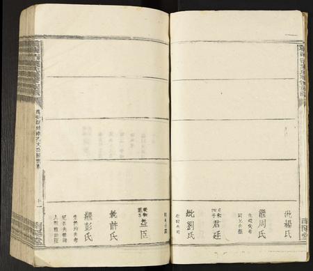 江西叶氏族谱-赣南吉叶氏联修族谱.pdf电子版插图3