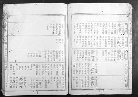 江西余氏族谱-余氏重修族谱.pdf电子版插图3