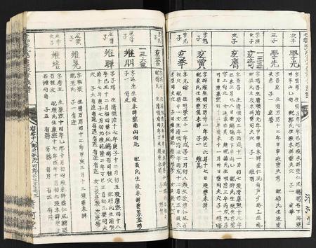 江西张氏族谱-于都张氏第二届联修族谱.pdf电子版插图3