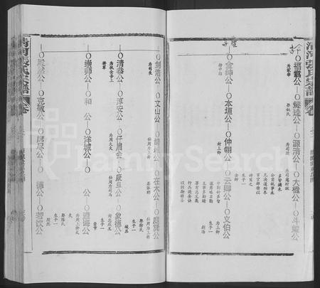 江西张氏族谱-清河张氏宗谱 [残卷].pdf电子版插图3