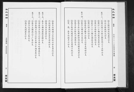江西张氏族谱-华夏张氏统谱[17卷首1卷].pdf电子版插图3