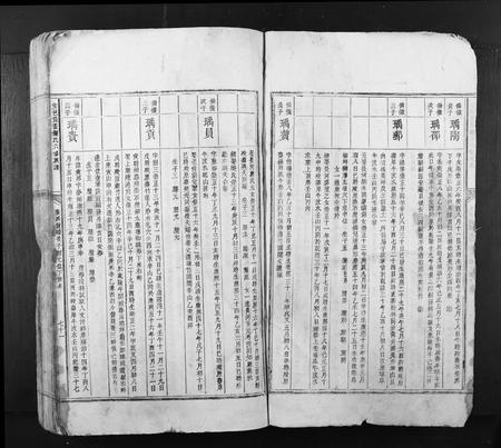 江西锺氏族谱-安邑篔簹锺氏六修族谱.pdf电子版插图3
