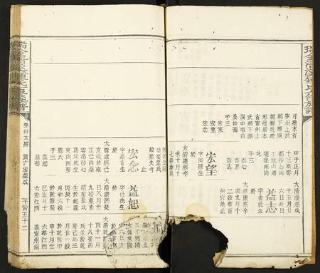 江西锺氏族谱-瑞金清溪锺氏七修族谱.pdf电子版插图3