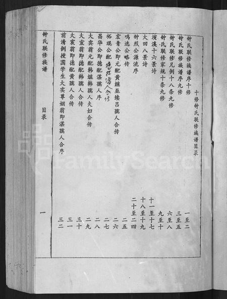 江西锺氏族谱-锺氏联修族谱 [不分卷].pdf电子版插图3