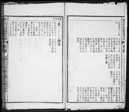 安徽周氏族谱-鹞石周氏诜羽堂支谱 [残卷].pdf电子版插图3