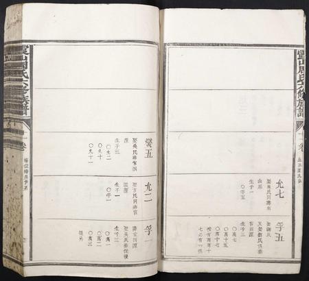 江西周氏族谱-霞山周氏六修族谱.pdf电子版插图3