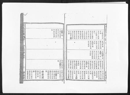 安徽朱氏族谱-朱氏宗谱.pdf电子版插图3