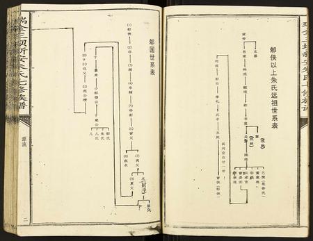江西朱氏族谱-瑞金三坝新安朱氏七修族谱.pdf电子版插图3