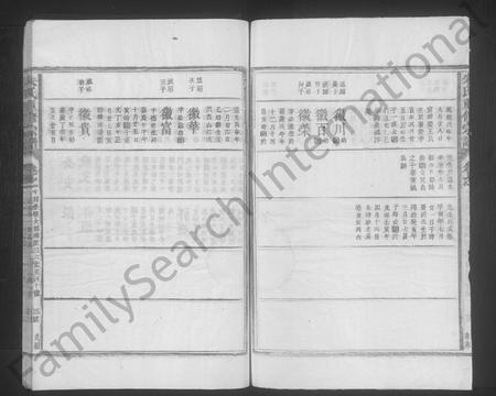 江西朱氏族谱-朱氏重修宗谱 [残卷].pdf电子版插图3