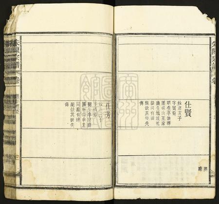 安徽朱氏陈氏族谱-朱陈宗谱.pdf电子版插图3