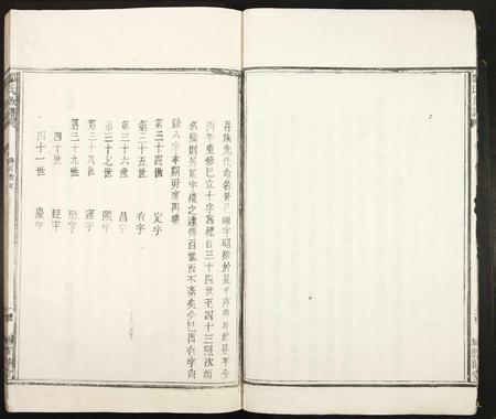 江西邹氏族谱-邹氏族谱.pdf电子版插图3