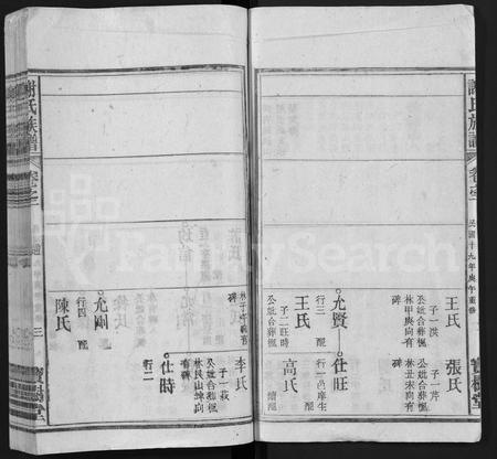 安徽谢氏族谱-谢氏族谱 [50卷].pdf电子版插图3