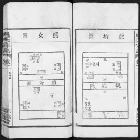 安徽姚氏族谱-当邑姚氏宗谱 [残卷].pdf电子版插图3