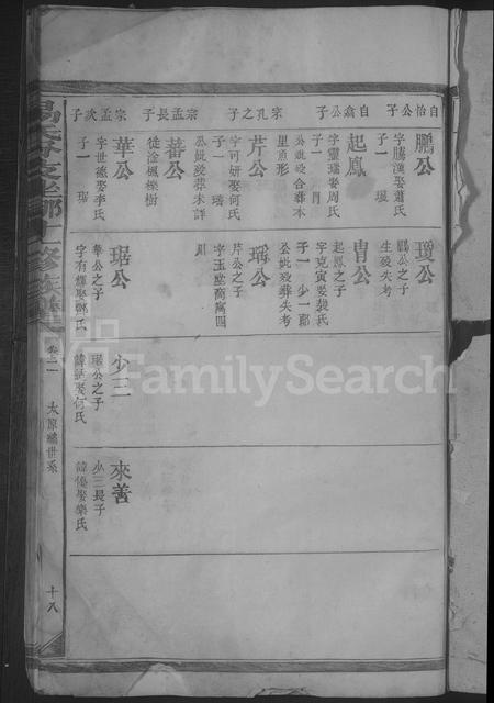 江西易氏族谱-易氏分支坐挪十一修族谱 [残卷].pdf电子版插图3
