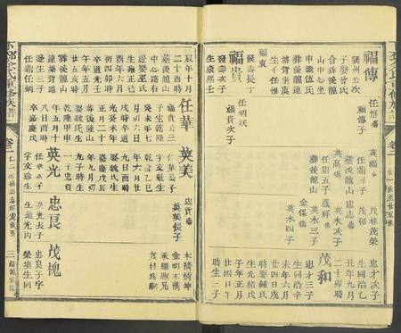 江西余氏族谱-下邳余氏重修族谱 [残卷].pdf电子版插图3