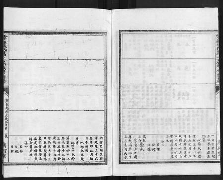 江西张氏族谱-雩都张氏二届联修族谱 [各房分卷].pdf电子版插图3