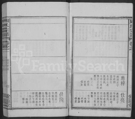 安徽周氏族谱-周氏宗谱 [25卷,系图3卷,首3卷].pdf电子版插图3