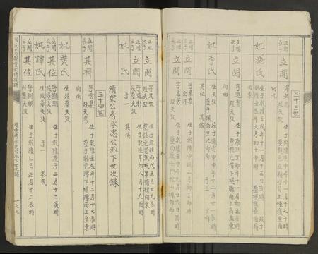 江西周氏族谱-周氏笃亲堂六修族谱 [不分卷].pdf电子版插图3