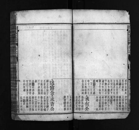 安徽吴氏族谱-吴氏宗谱 [残卷].pdf电子版插图3