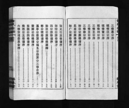 安徽叶氏族谱-叶氏宗谱 [43卷,首1卷,末2卷].pdf电子版插图3
