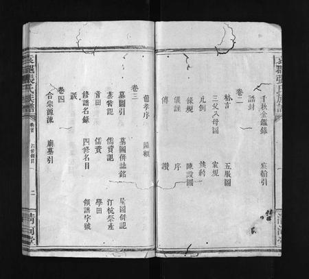 江西张氏族谱-袁(君邑)张氏族谱 [16卷,含首1卷].pdf电子版插图3