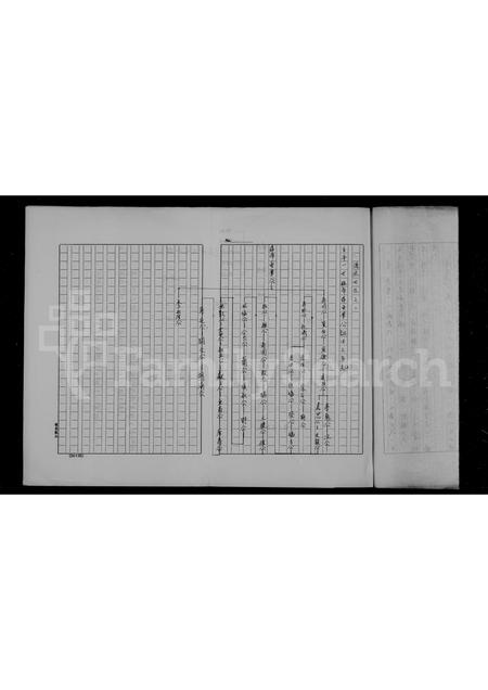 福建陈氏族谱-陈氏家谱.pdf电子版插图3 福建陈氏族谱-陈氏家谱.pdf电子版插图3