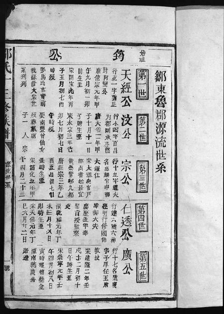 江西邹氏族谱-邹氏十三修族谱 [不分卷].pdf电子版插图3