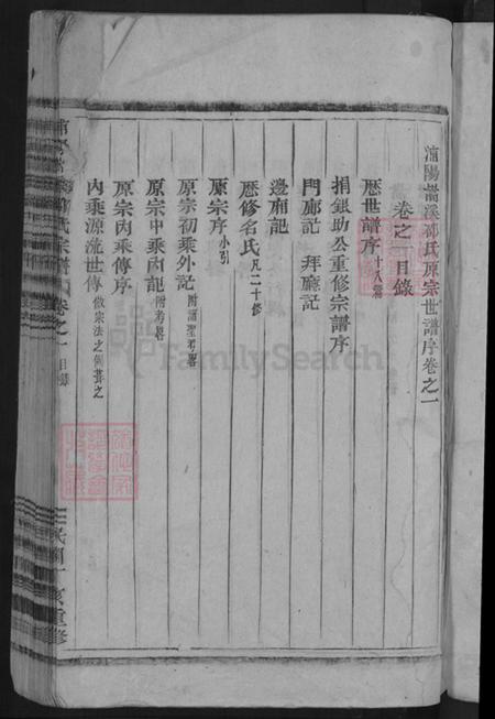 浙江省金华市浦江县白马镇邵氏永思堂族谱-浦阳嵩溪邵氏宗谱.pdf电子版插图3