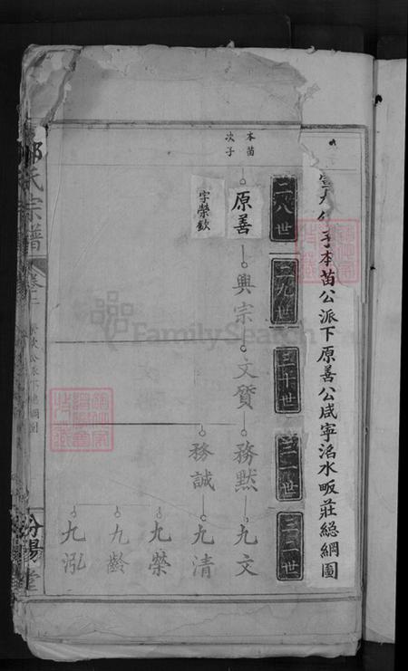 湖北省葛氏汾阳堂族谱-葛氏宗谱.pdf电子版插图3