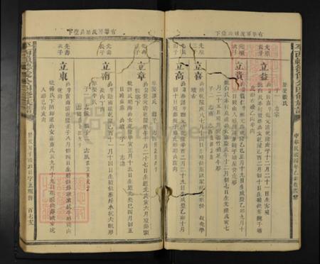 江西省抚州市广昌县驿前镇赖氏族谱-平西赖德俊公四修族谱.pdf电子版插图3