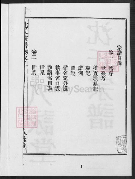 安徽省合肥市沈氏八咏堂族谱-沈氏宗谱.pdf电子版插图3 安徽省合肥市沈氏八咏堂族谱-沈氏宗谱.pdf电子版插图3