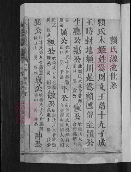 江西省赣州市石城县屏山镇赖氏族谱-石城长溪松阳赖氏七修族谱.pdf电子版插图3 江西省赣州市石城县屏山镇赖氏族谱-石城长溪松阳赖氏七修族谱.pdf电子版插图3