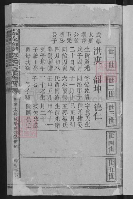 江西省赣州市瑞金市像湖镇李氏族谱-瑞金西关李氏六修族谱.pdf电子版插图3