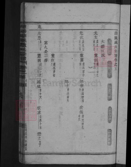 浙江省金华市东阳市湖溪镇虞氏族谱-浦阳湖溪虞氏宗谱.pdf电子版插图3