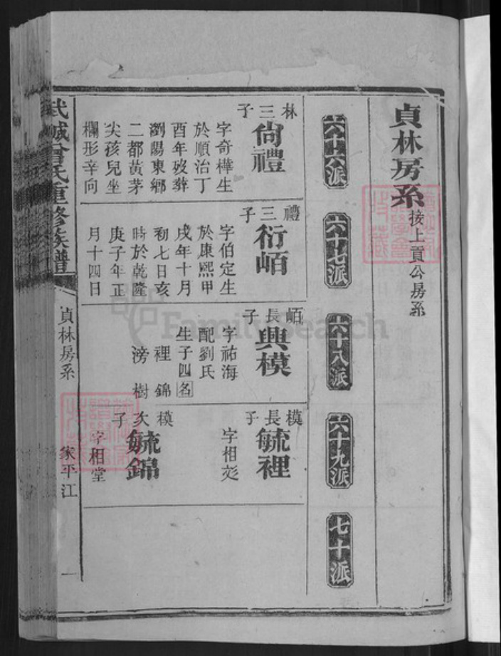 山东省德州市武城县曾氏族谱-武城曾氏重修族谱.pdf电子版插图3 山东省德州市武城县曾氏族谱-武城曾氏重修族谱.pdf电子版插图3