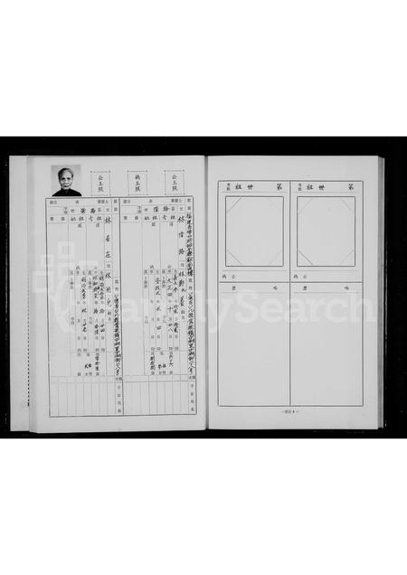 福建林氏族谱-林氏九牧衍派原隆公支系台湾家谱.pdf电子版插图3 福建林氏族谱-林氏九牧衍派原隆公支系台湾家谱.pdf电子版插图3