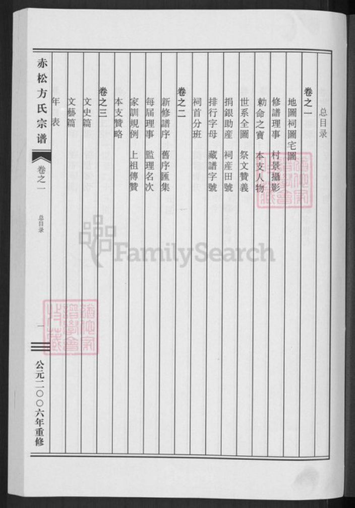 浙江省金华市金东区赤松镇方氏族谱-赤松方氏宗谱.pdf电子版插图3