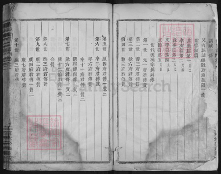 浙江省金华市浦江县岩头镇于氏族谱-浦阳于氏宗谱.pdf电子版插图3