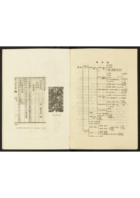 福建刘氏族谱-刘克庄年谱.pdf电子版插图3 福建刘氏族谱-刘克庄年谱.pdf电子版插图3