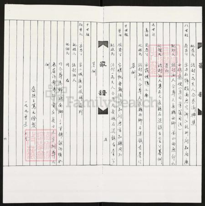 江苏省扬州市高邮市王氏族谱-历代祖宗官职及填墓(王氏).pdf电子版插图3 江苏省扬州市高邮市王氏族谱-历代祖宗官职及填墓(王氏).pdf电子版插图3