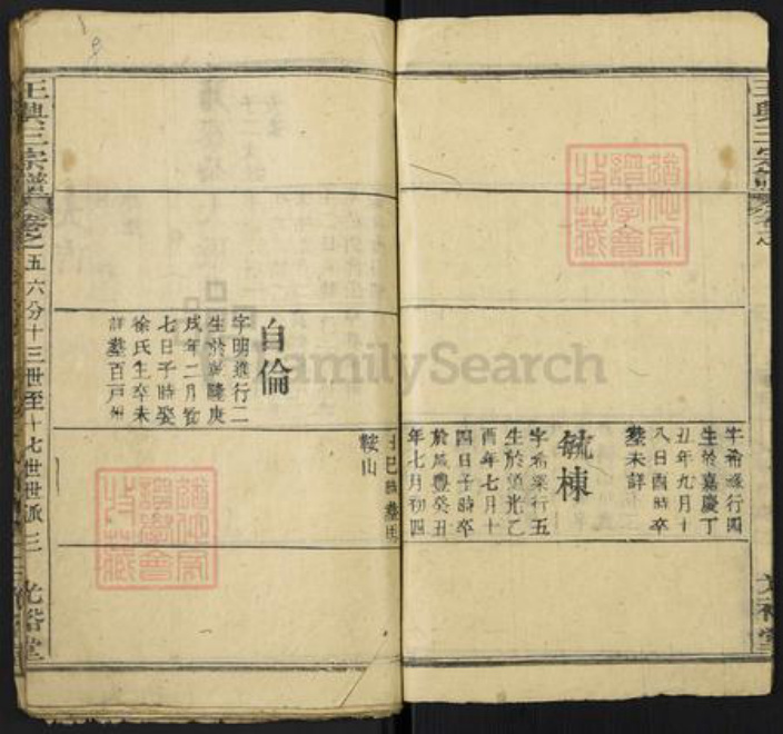 湖北省黄冈市团风县但店镇王氏光裕堂族谱-王兴三宗谱.pdf电子版插图3 湖北省黄冈市团风县但店镇王氏光裕堂族谱-王兴三宗谱.pdf电子版插图3