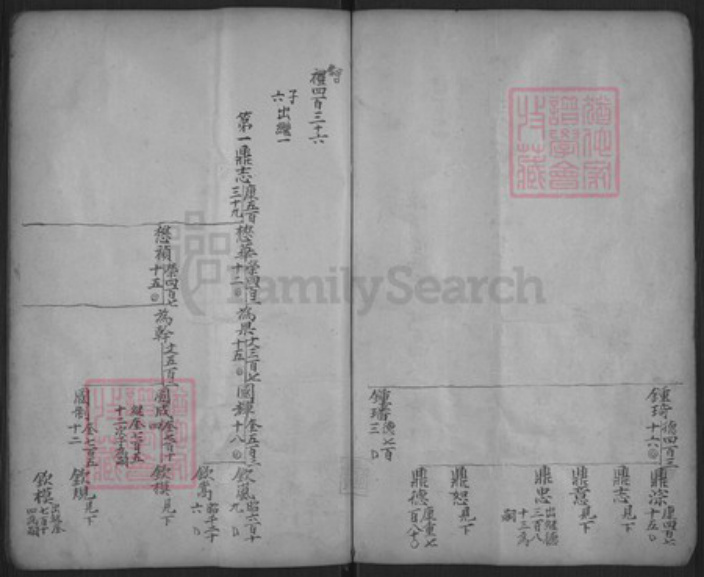 浙江省金华市东阳市湖溪镇郭氏永贞堂族谱-长衢郭氏宗谱.pdf电子版插图3 浙江省金华市东阳市湖溪镇郭氏永贞堂族谱-长衢郭氏宗谱.pdf电子版插图3