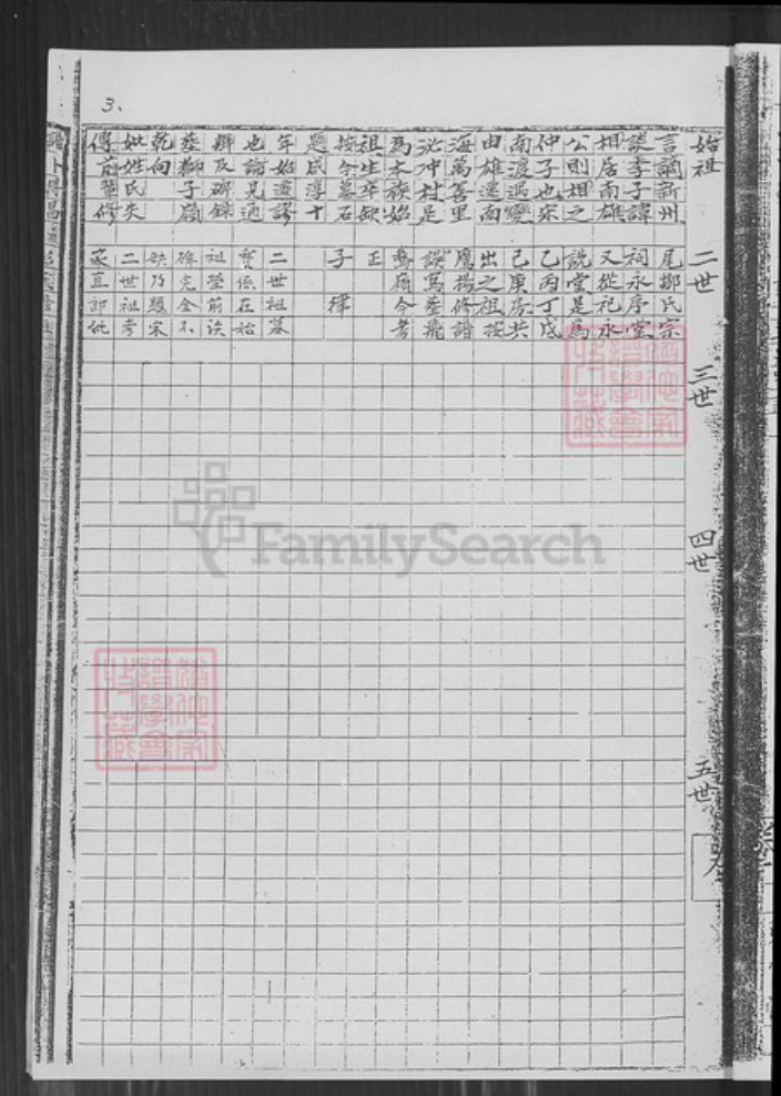 广东省佛山市南海区邹氏族谱-芸宬家谱.泌冲邹氏全谱.pdf电子版插图3