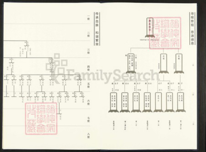 山东省临沂市兰山区吴氏族谱-吴氏族谱.pdf电子版插图3 山东省临沂市兰山区吴氏族谱-吴氏族谱.pdf电子版插图3
