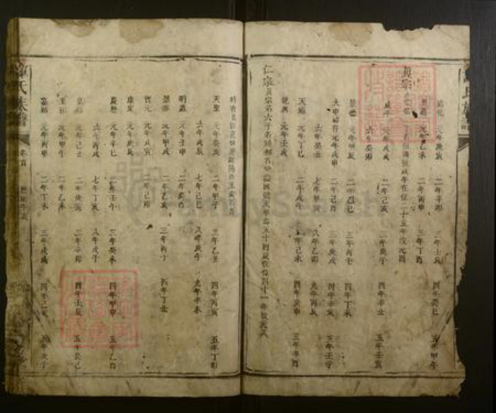 湖南省衡阳市谭氏族谱-谭氏族谱.pdf电子版插图3