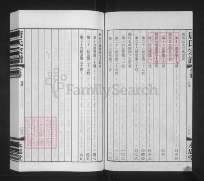 浙江省台州市玉环市坎门街道唐氏永思堂族谱-唐氏宗谱.南津下支.湖沙头支.pdf电子版插图3 浙江省台州市玉环市坎门街道唐氏永思堂族谱-唐氏宗谱.南津下支.湖沙头支.pdf电子版插图3