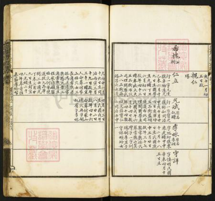 江苏省苏州市吴中区东山镇王氏族谱-莫厘王氏家谱.pdf电子版插图3